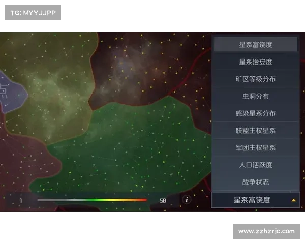 EVE宇宙未来发展对各大种族命运与进化的深远影响分析 EVE宇宙未来发展对各大种族命运与进化的深远影响分析