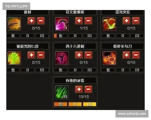 火炬之光2战士最强加点与技能搭配全面解析技巧 火炬之光2战士最强加点与技能搭配全面解析技巧