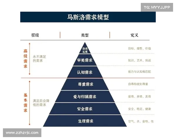 觉醒之力的八大实践经验解析与深度剖析探索自我成长的关键路径 觉醒之力的八大实践经验解析与深度剖析探索自我成长的关键路径