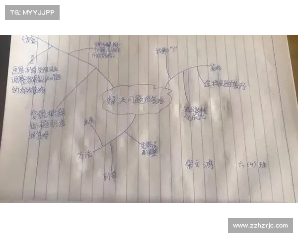密室逃脱必胜攻略 快速破解难题的实用技巧与思维策略 密室逃脱必胜攻略 快速破解难题的实用技巧与思维策略