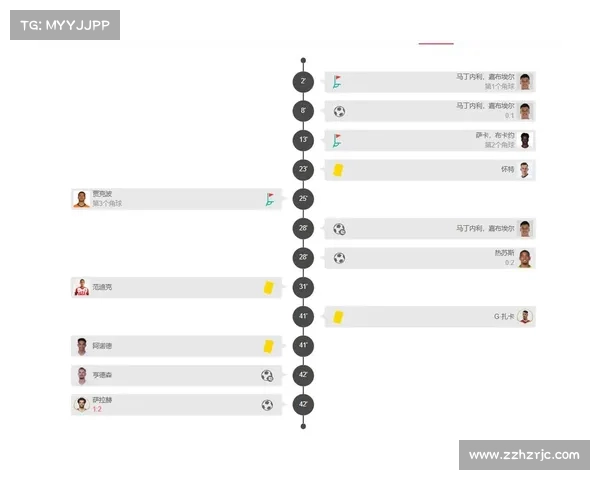 利物浦与阿森纳未来对决赛程安排及精彩看点分析