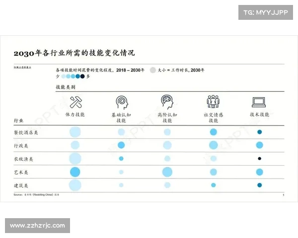 如何科学评估西甲球员身价变化的多维度因素分析