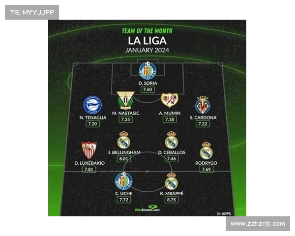 如何选出西甲历史最佳阵容挑战与标准分析