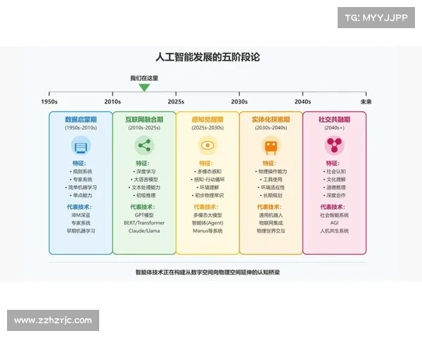 弗拉门戈舞蹈艺术的未来发展趋势与市场策略探索分析 弗拉门戈舞蹈艺术的未来发展趋势与市场策略探索分析
